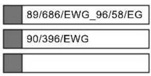 SCHEPPACH SM200AL - EU-Konformitätserklärung - 3