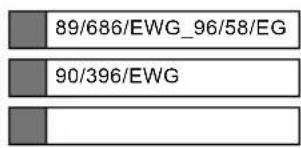 SCHEPPACH SM200AL - CE - 3