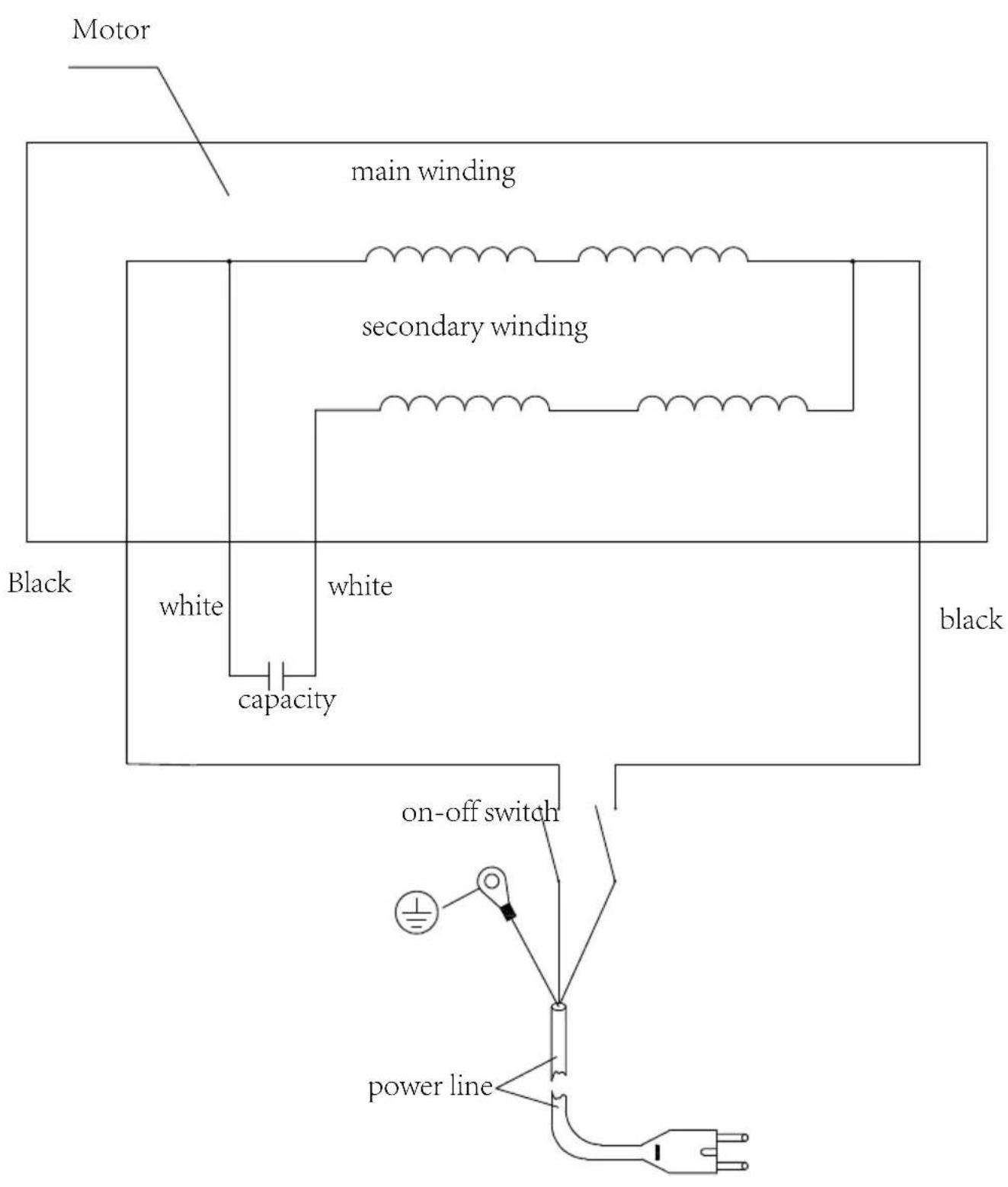 SCHEPPACH SM200AL - Ariza giderme - 1