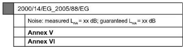 SCHEPPACH SM200AL - EU-Konformitätserklärung - 4