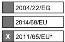 SCHEPPACH BG200AL - EU-Konformitätserklärung - 2