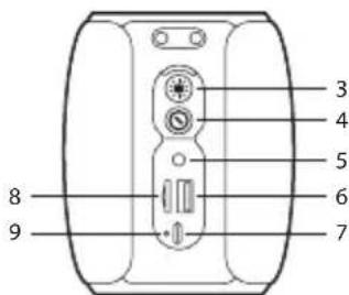 NGS Roller Nitro 1 - 2
