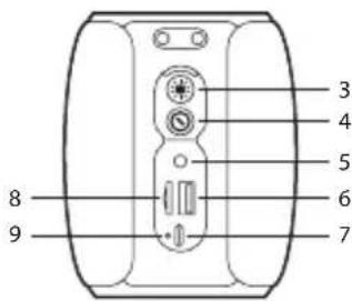 NGS Roller Nitro 1 - 2