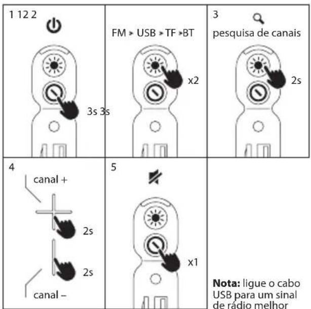 NGS Roller Nitro 1 - MODO RADIO MODO USB/TF - 1