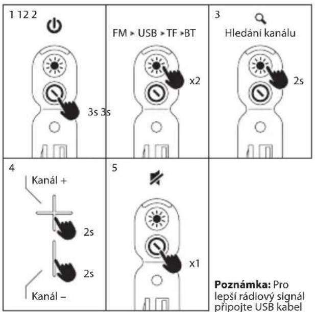 NGS Roller Nitro 1 - REZIM RADIO REZIM USB/TF - 1
