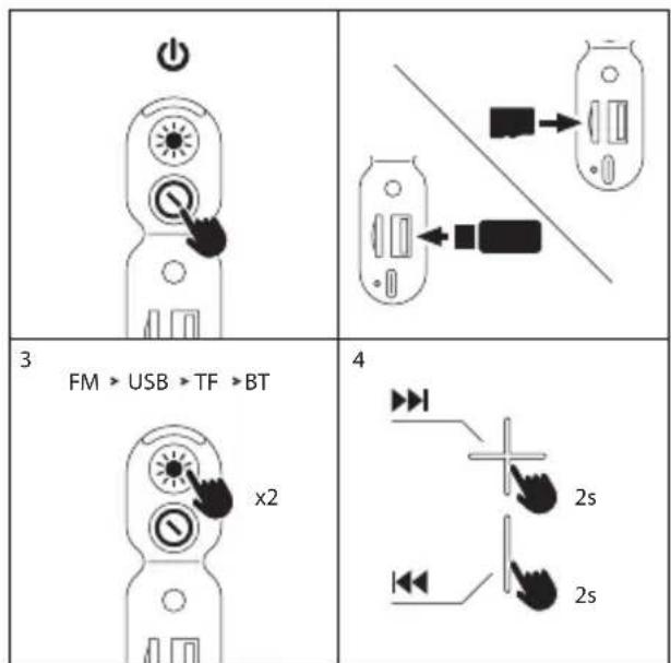 NGS Roller Nitro 1 - MODE RADIO MODE USB/TF - 2