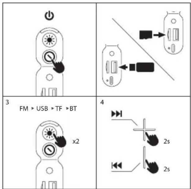 NGS Roller Nitro 1 - MODE RADIO MODE USB/TF - 2