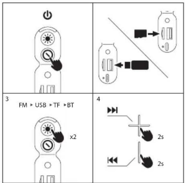 NGS Roller Nitro 1 - RADIO-PROGRAM USB/TF-PROGRAM - 2