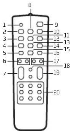NGS WILD DUB Zero - VARTOTOJO INSTRUKCIJA - 2