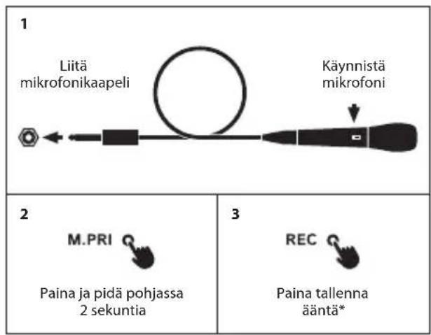 NGS WILD Samba - KARAOKE/MIKROFONI - 1