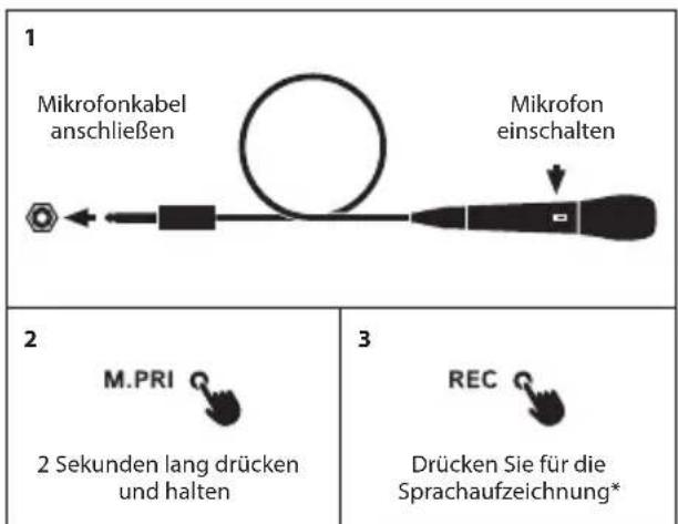NGS WILD Samba - KARAOKE/MIKROFON - 1