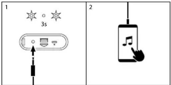 NGS Roller Nitro 3 - MODE AUX IN - 1