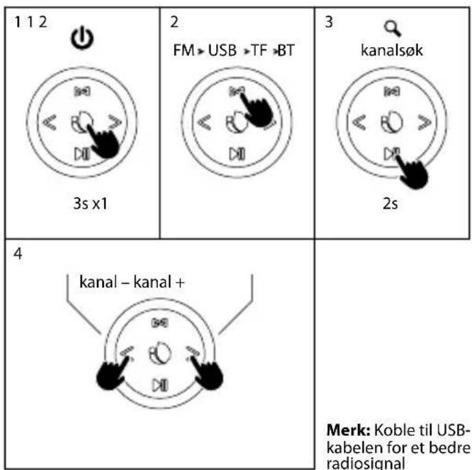 NGS Roller Nitro 2 - RADIO MODUS USB/TF MODUS - 1