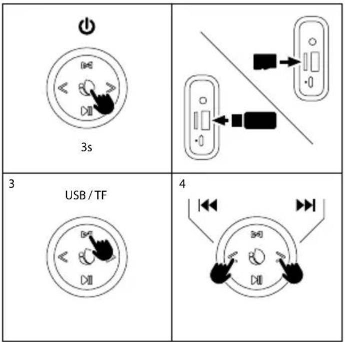 NGS Roller Nitro 2 - MODE RADIO MODE USB/TF - 2