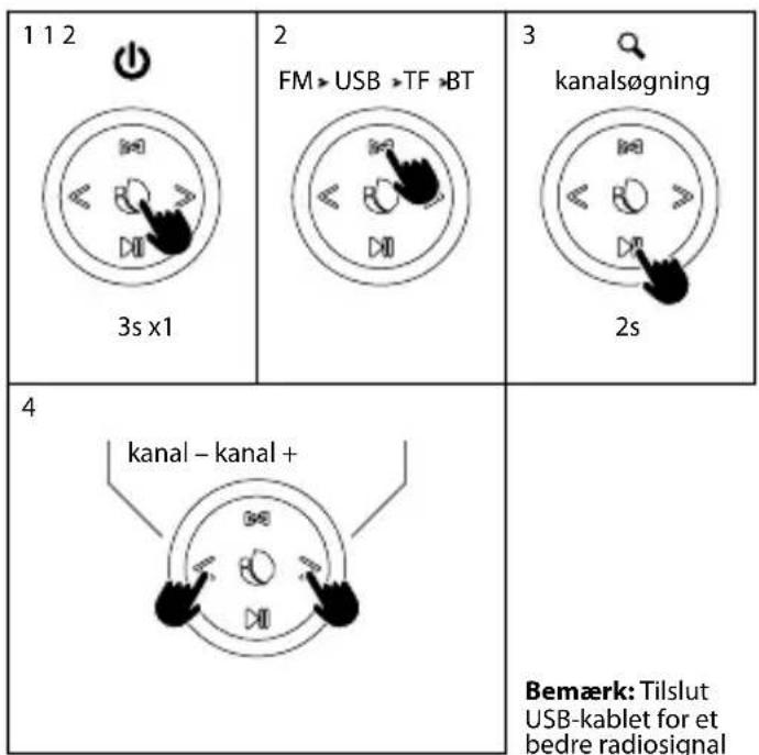 NGS Roller Nitro 2 - RADIO-PROGRAM USB/TF-PROGRAM - 1
