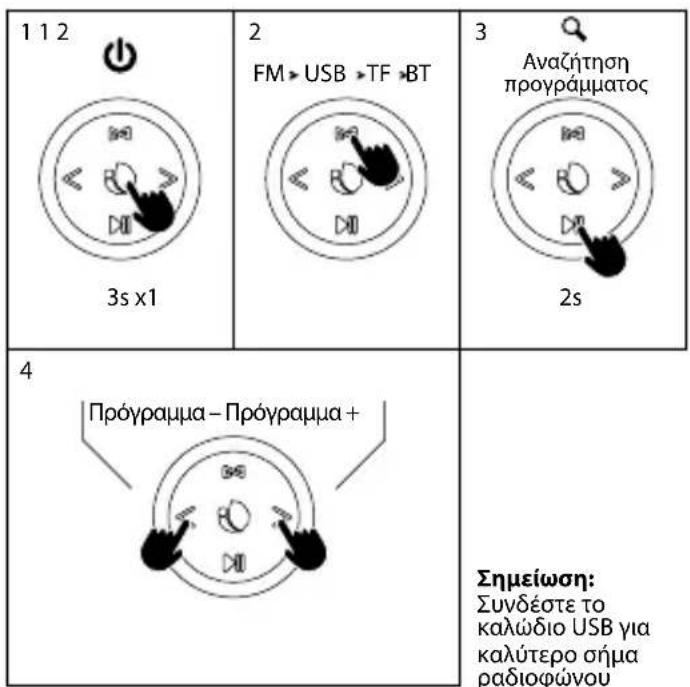 NGS Roller Nitro 2 - ΛΕΙΤΟΥΡΓΙΑ RADIO ΛΕΙΤΟΥΡΓΙΑ USB/TF - 1