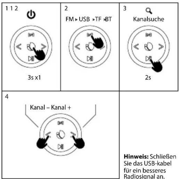 NGS Roller Nitro 2 - RADIO-MODUS USB/TF-MODUS - 1