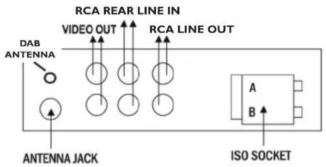 Trevi XCD 5790 DAB - CONNESSIONI - WIRES CONNECTION - 2