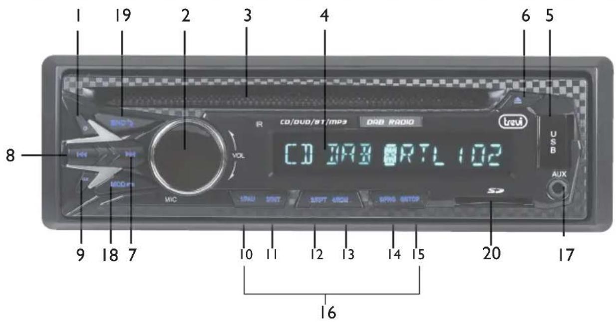 Trevi XCD 5790 DAB - COMANDI - CONTROLS - 1
