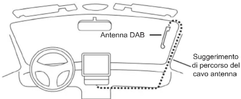 Trevi XCD 5790 DAB - Per questa operazione rivolgersi ad un installatore professionale. - 1