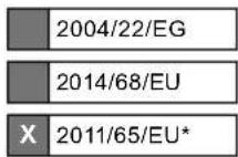 SCHEPPACH BGS700 - EU-Konformitätserklärung - 2