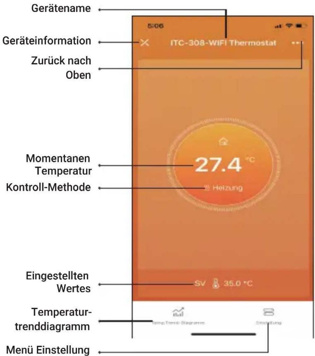 Gerätename 5:06 ITC-308-WIFI Thermostat Geräteinformation Zurück nach Oben Momentanen Temperatur Kontroll-Methode 27.4 °C Heizung Eingestellten Wertes SV 35.0 °C Temperatur- trenddiagramm Menü Einstellung