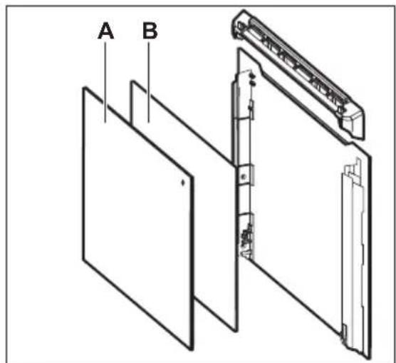 A B