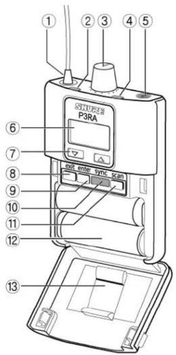 SHURE P3RA - Récepteur de poche P3RA - 1