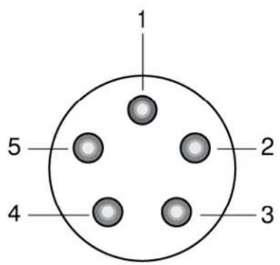 SHURE P9HW - Repérage des broches - 2