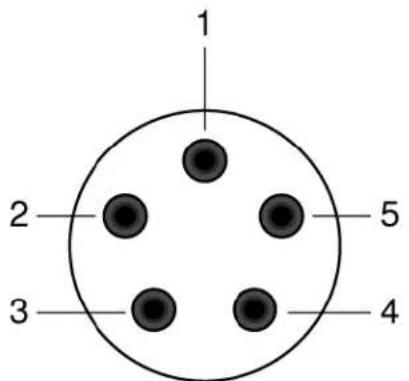 SHURE P9HW - Repérage des broches - 1