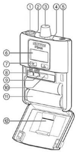 SHURE P9HW - Boîtier de ceinture P9HW - 1