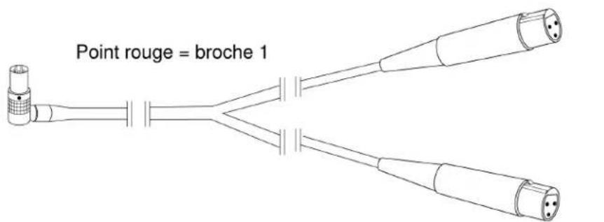 SHURE P9HW - Repérage des broches - 3