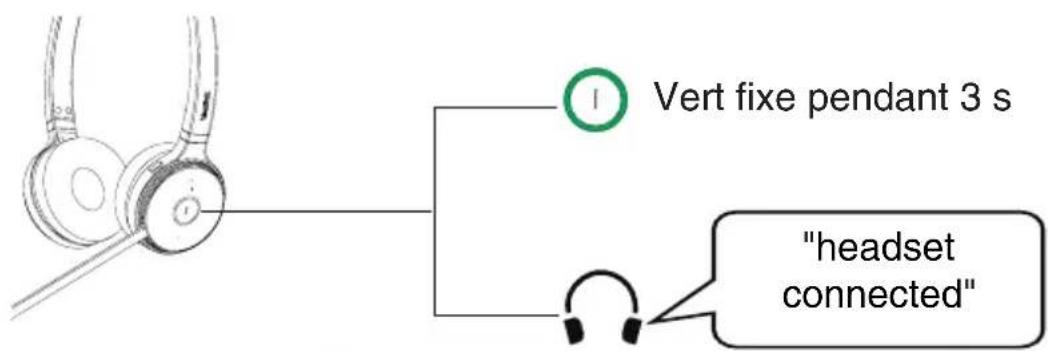Vert fixe pendant 3 s "headset connected"