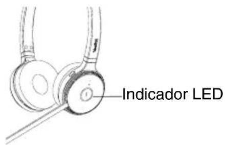 Indicador LED