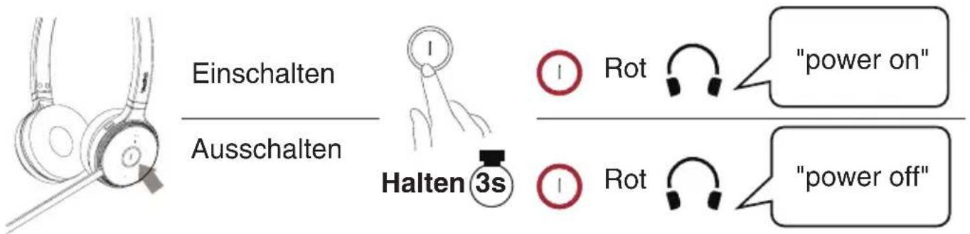 Yealink WHD622 - An-/Ausschalten - 1