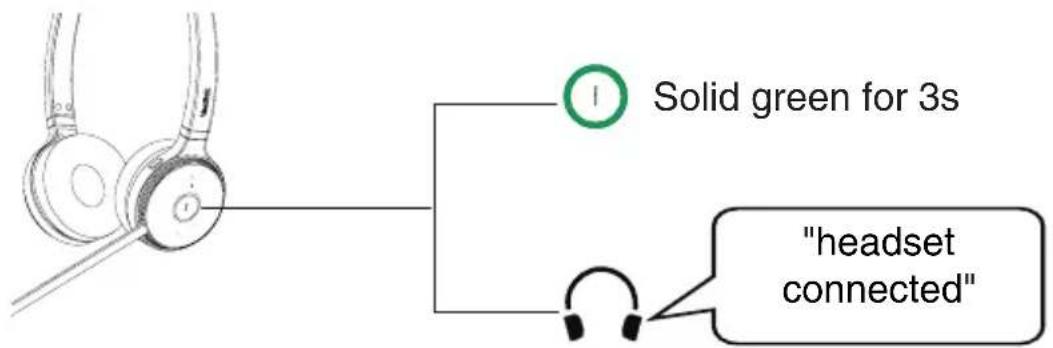 Solid green for 3s "headset connected"