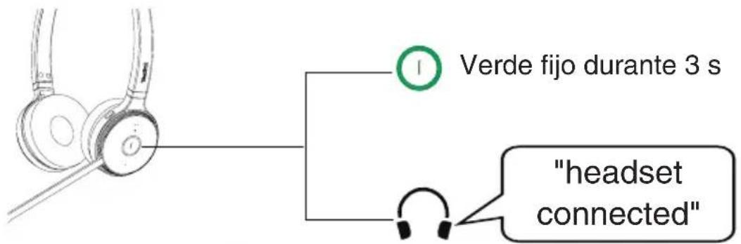 Verde fijo durante 3 s "headset connected"