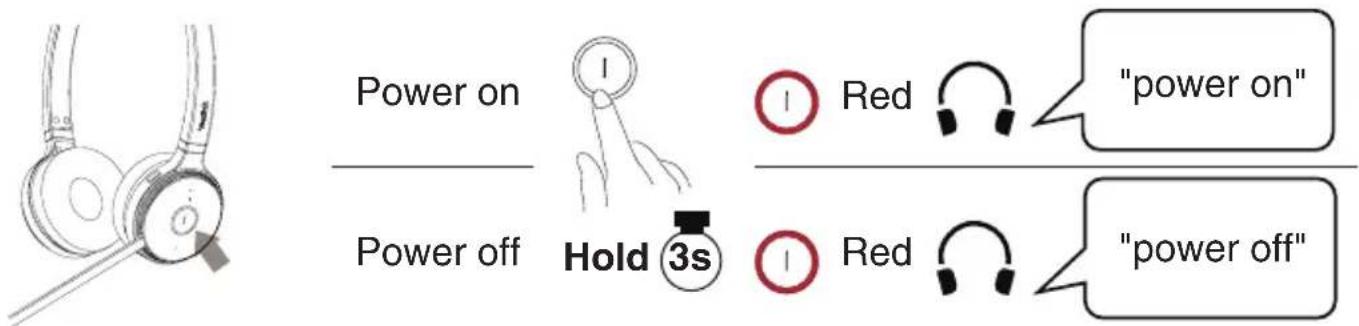 Power on Power off Hold 3s Red "power on" Red "power off"