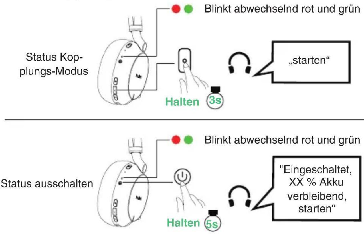 Status Kop- plungs-Modus Blinkt abwechselnd rot und grün Halten 3s „starten“ Status ausschalten Blinkt abwechselnd rot und grün "Halten 5s" "Eingeschaltet, XX % Akku verbleibend, starten"
