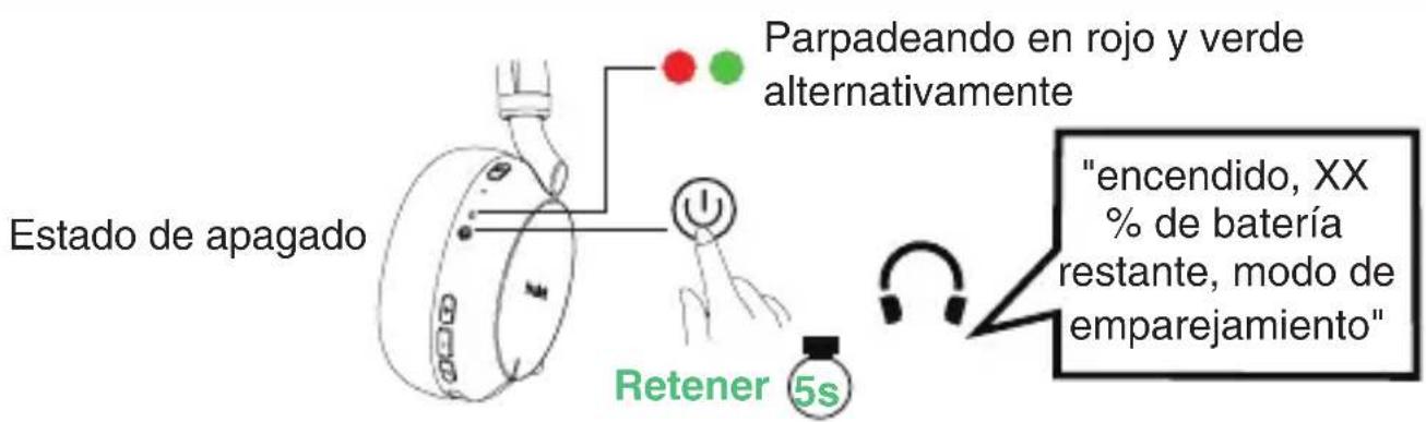 Parpadeando en rojo y verde alternativamente Estado de apagado "encendido, XX % de batería restante, modo de emparejamiento" Retener 5s