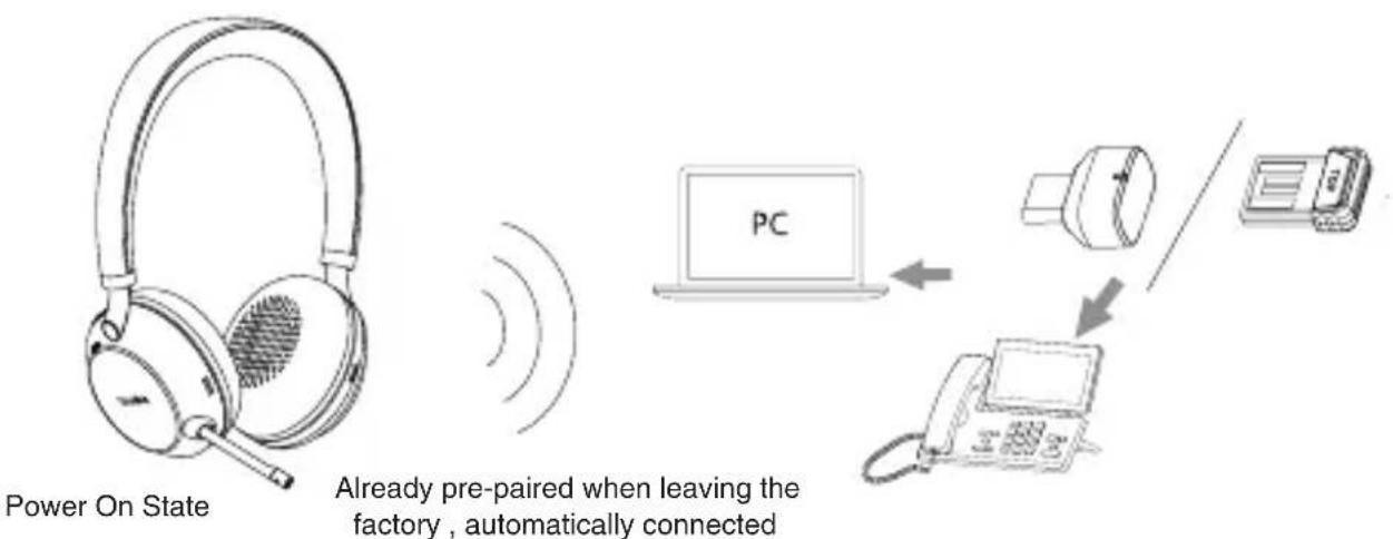 Yealink BH72 Lite - Pairing and Connecting Device No Built-in Bluetooth Device - 1