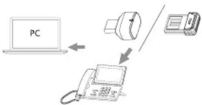 Yealink BH72 Lite - Kein integriertes Bluetooth-Gerät - 3