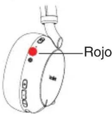 Rojo