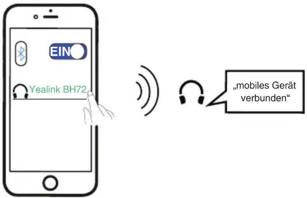 EINO Yealink BH72 „mobiles Gerät verbunden“