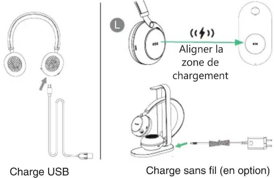 Yealink BH72 Lite - Recharge - 1