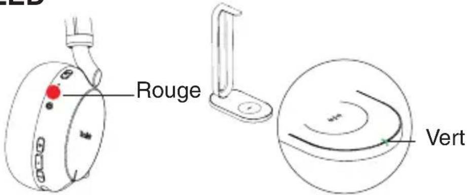 Rouge Vert