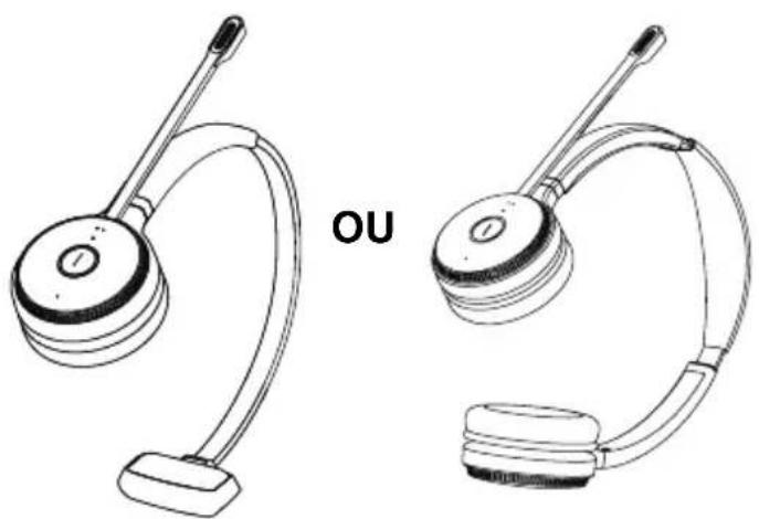Yealink WHM621 - Contenu du pack - 1
