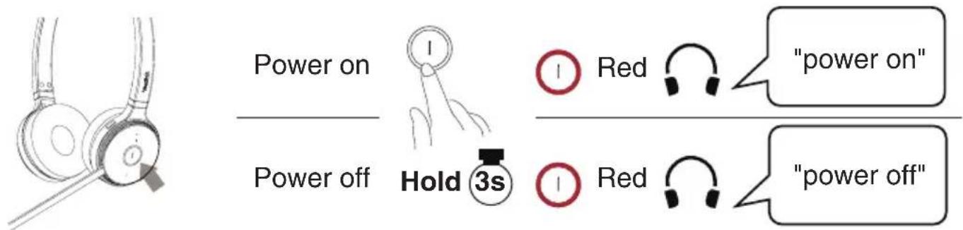 Power on Power off Hold 3s Red "power on" Red "power off"