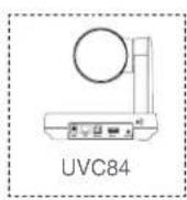 Yealink ZVC400 - Appareils concernés - 4