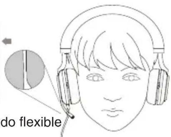 Yealink UH38 - Use el auricular - 5